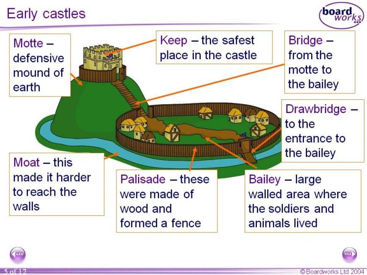 Castle2